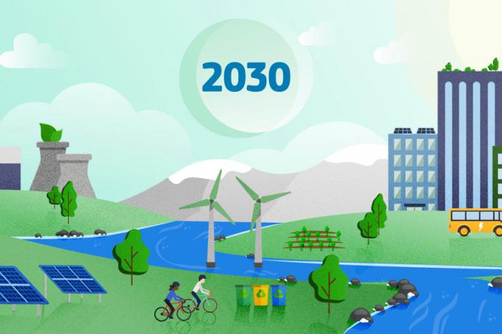 План за постигане на целта за климата до 2030 г.